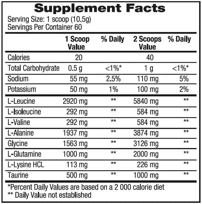 BCAA 10:1:1 NEW MODERN AMINO MATRIX BLUE RASPBERRY