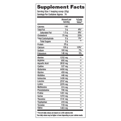 PREMIUM 100% WHEY PROTEIN POWDER, BUILD MUSCLE