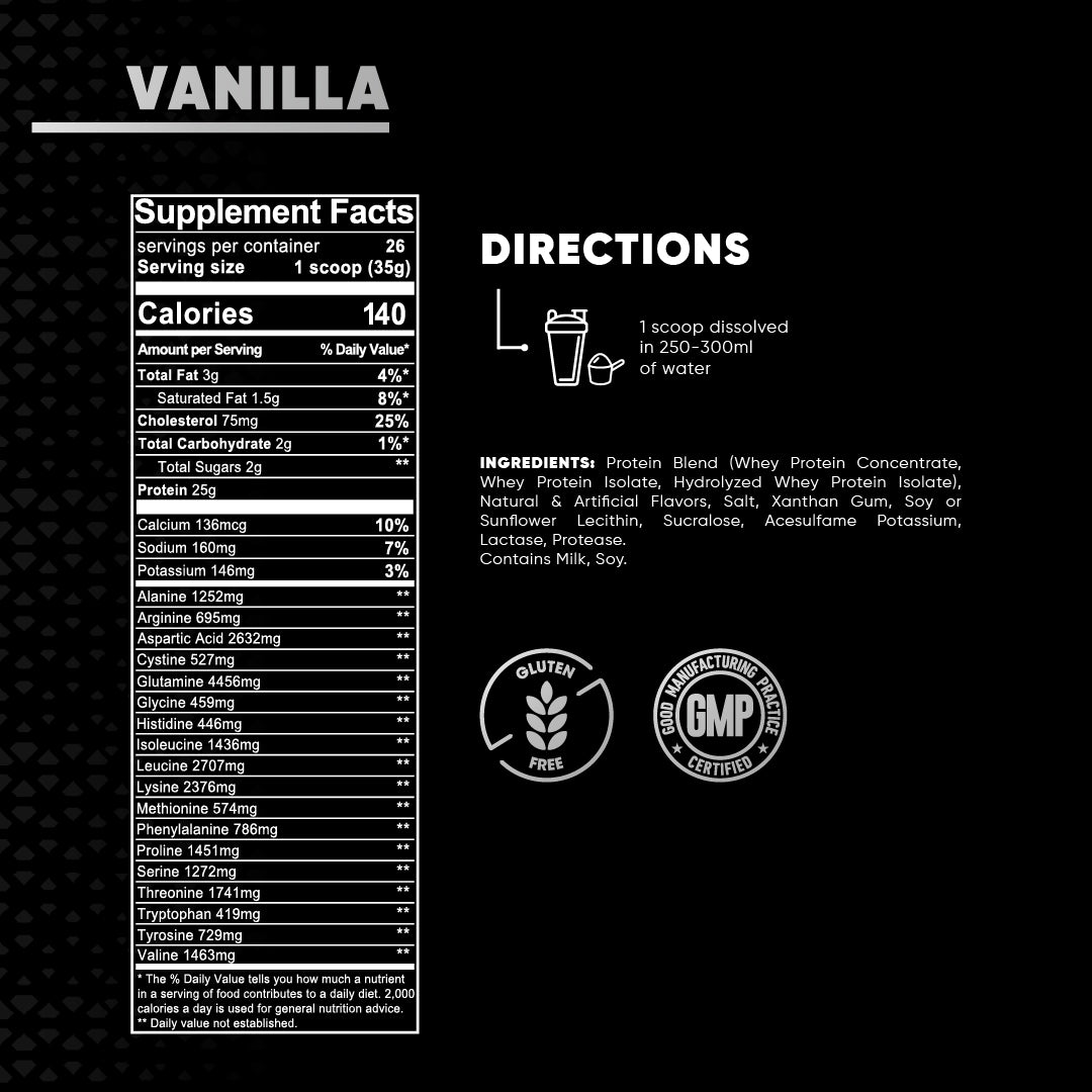 PREMIUM 100% WHEY PROTEIN POWDER 2LB BUILD MUSCLE